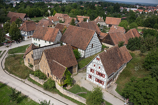 Fotoaufnahme des Luftbildes der Baugruppe West. Die Gebäude, zum Großteil Fachwerke, stehen nah beieinander und sind von Gärten, Wiesen, Bäumen und Wegen umgeben. Im Hintergrund sind die weitere Landschaft des Museums sowie Bad Windsheims erkennbar. 