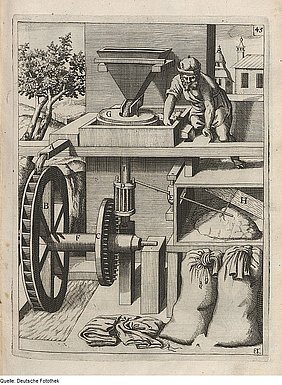 Darstellung der Mechanik einer Wassermühle, in Kupferstich-Technik