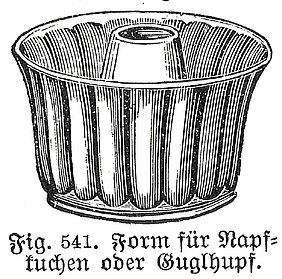 Backform in Mathilde Ehrhardts Grossem illustriertem Kochbuch für den einfachen bürgerlichen und den feineren Tisch, Berlin 1904