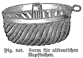 Backform in Mathilde Ehrhardts Grossem illustriertem Kochbuch für den einfachen bürgerlichen und den feineren Tisch, Berlin 1904